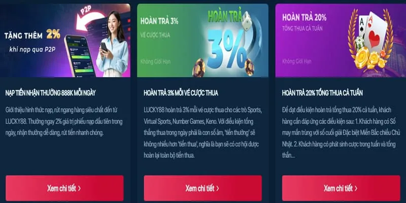 Hoàn trả hàng ngày cho game bắn cá